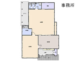 周辺環境